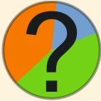 Does Time Use Reflect Disciple-making Schedules?