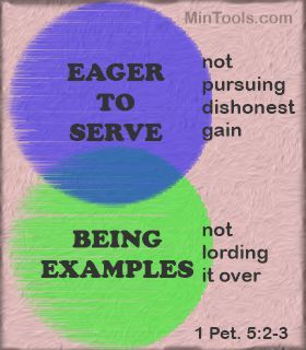 Approach Change as Servants who are Examples